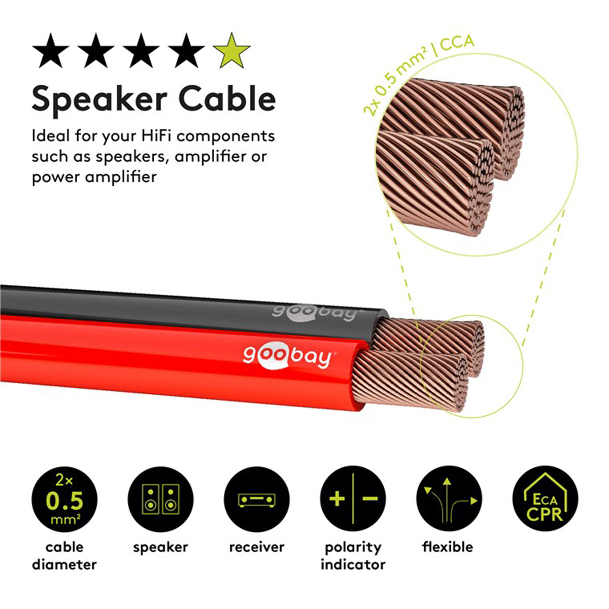 Goobay Speaker Cable ( 2 x 1.5 mm²) CCA 100M - Red/Black for Speakers/Receivers/Power Amplifiers/Hi-Fi Systems - Red/Black