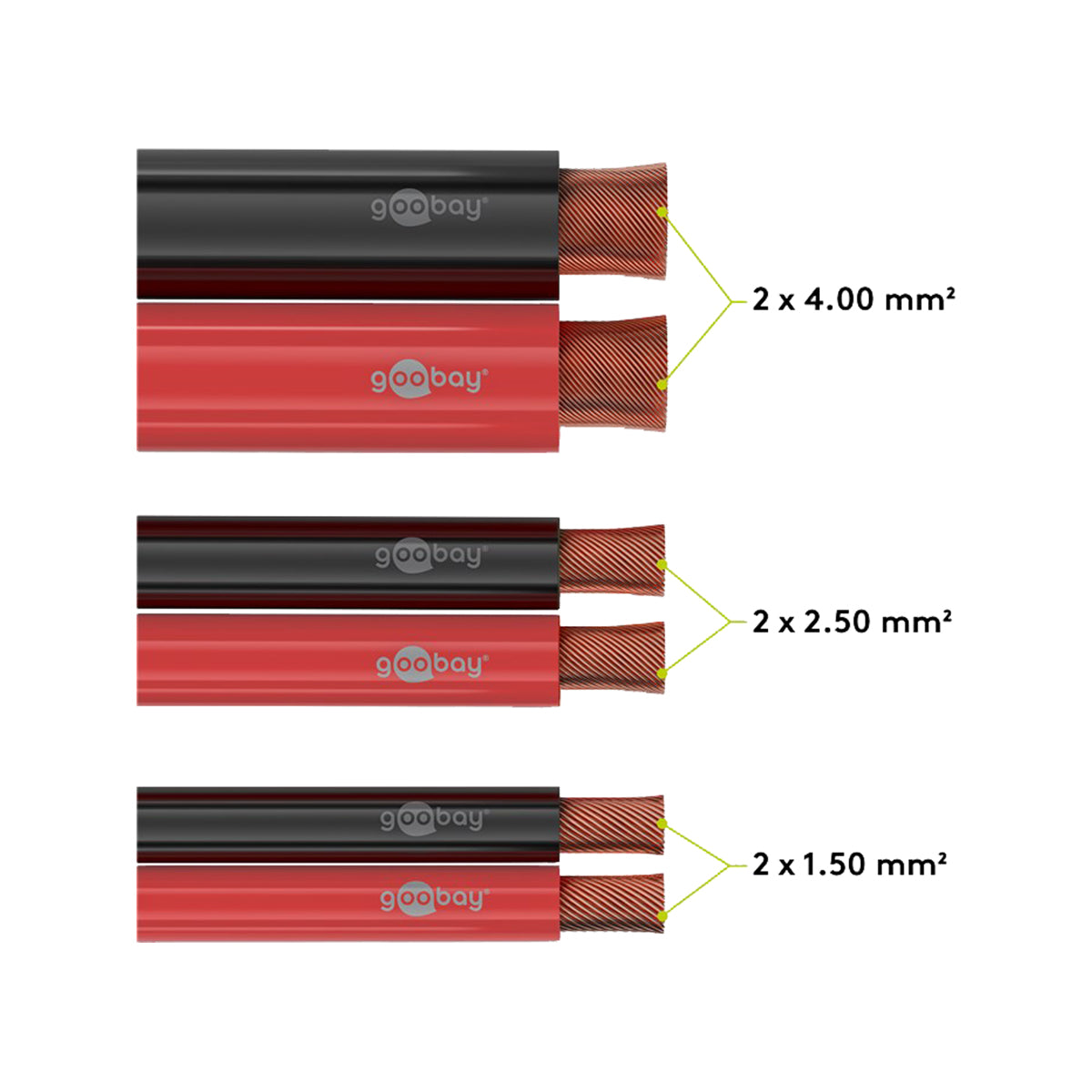Goobay Speaker Cable ( 2 x 1.5 mm²) CCA 100M - Red/Black for Speakers/Receivers/Power Amplifiers/Hi-Fi Systems - Red/Black
