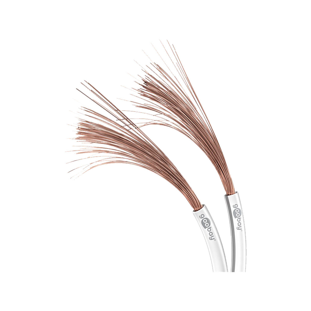 Goobay Speaker Cable (2 x 0.75 mm²) CCA for Hi-Fi Systems/Speakers/Receivers/Power Amplifiers - White