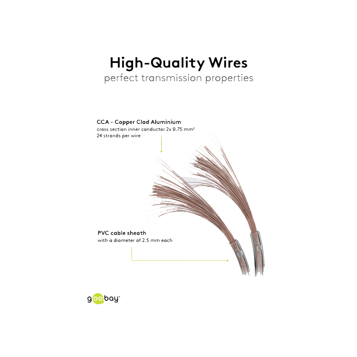 Goobay Speaker Cable (2 x 0.75 mm²) CCA 10M - Clear