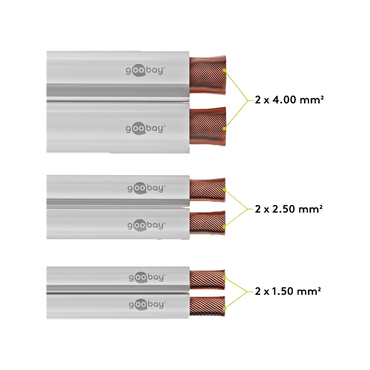 Goobay Speaker Cable (2 x 0.75 mm²) CCA for Hi-Fi Systems/Speakers/Receivers/Power Amplifiers - White
