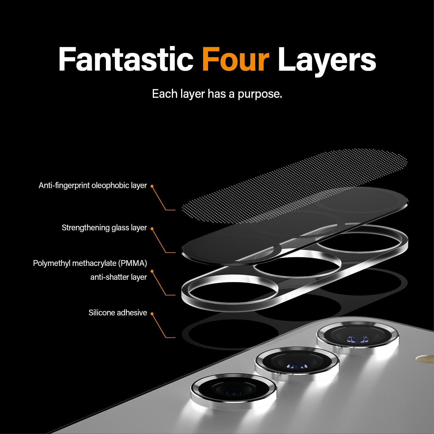 PanzerGlass™ PicturePerfect Camera Lens Protector for Samsung Galaxy S23 and S23+.